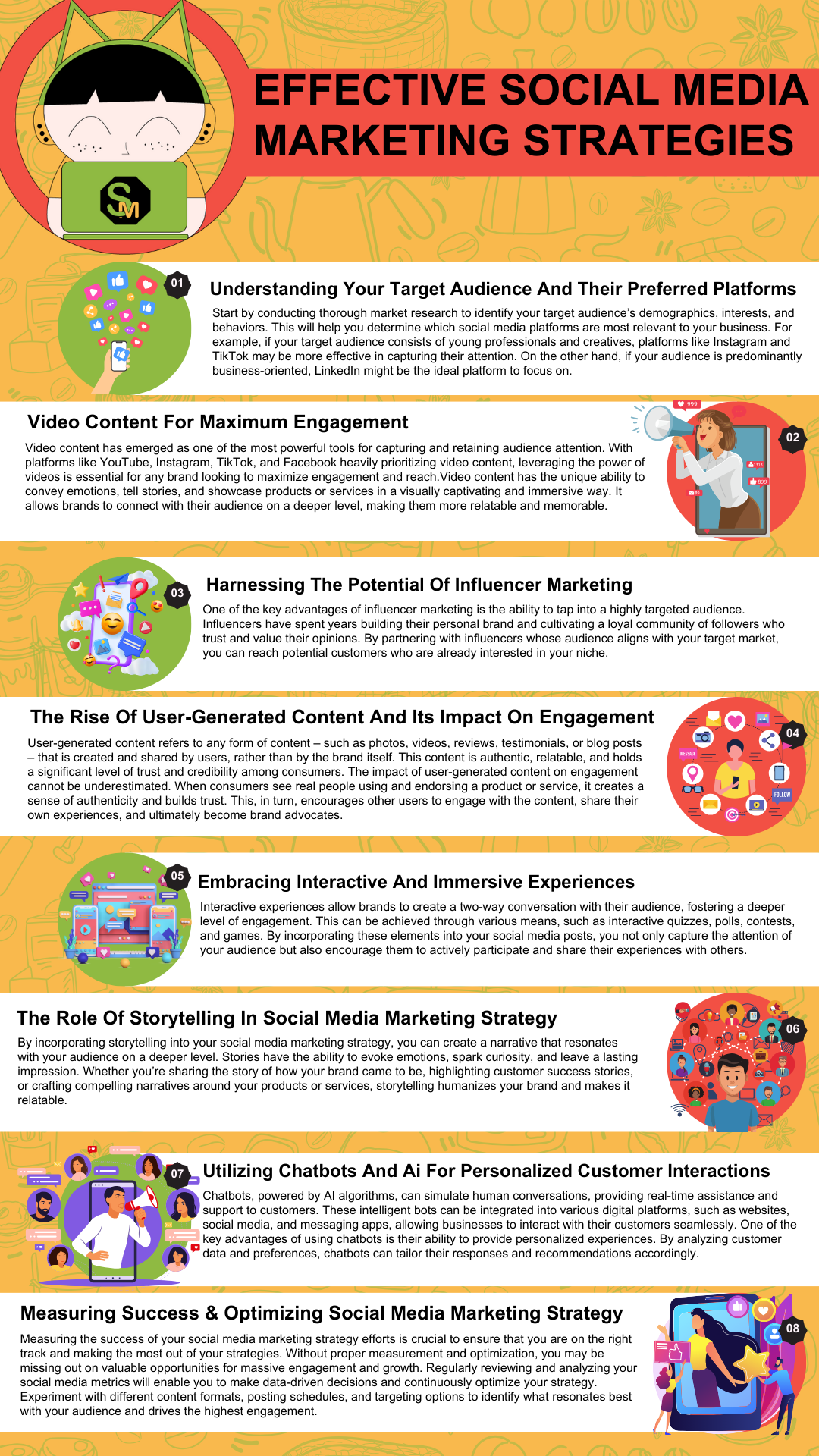 social media marketing strategy