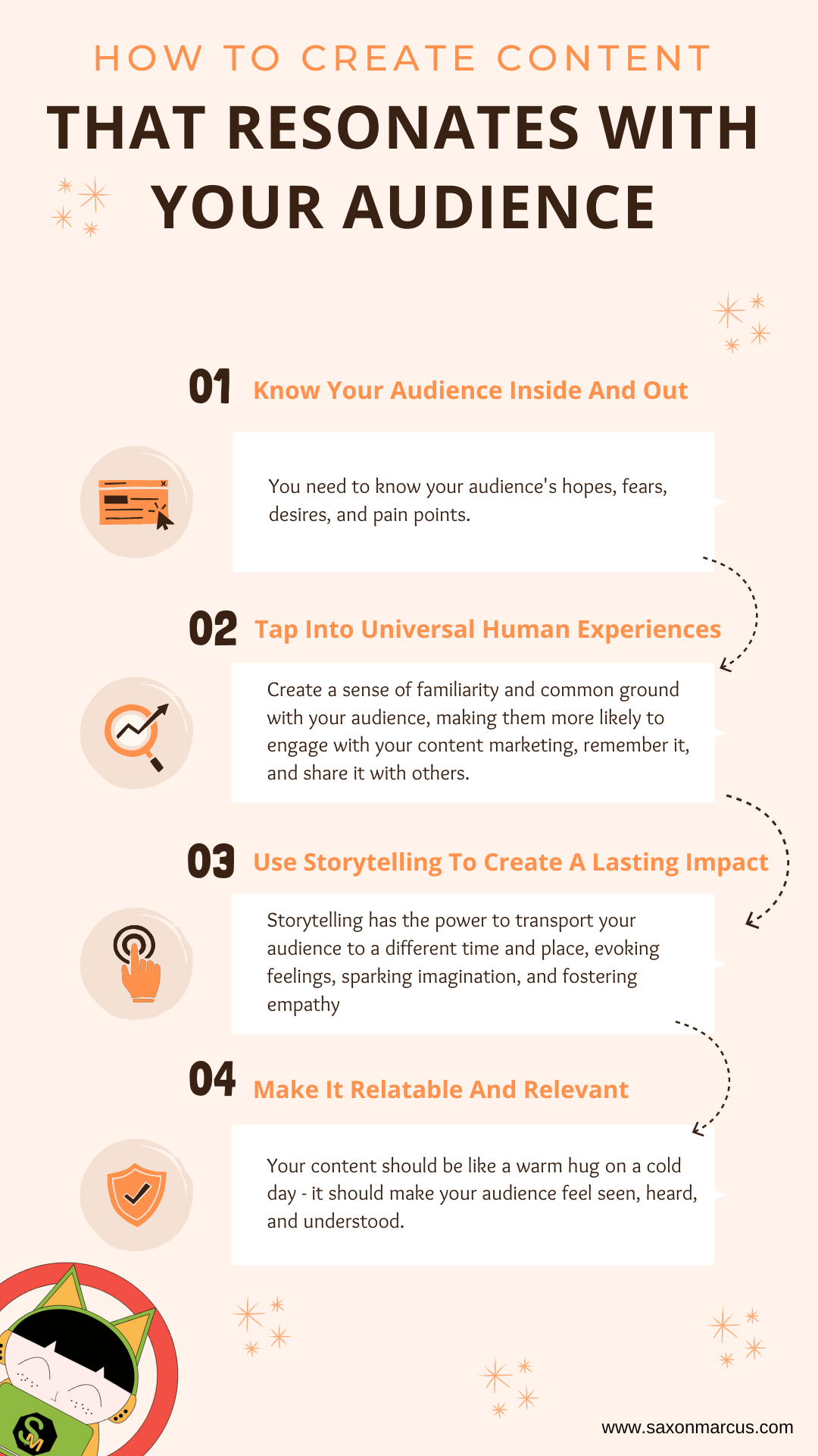 content marketing
